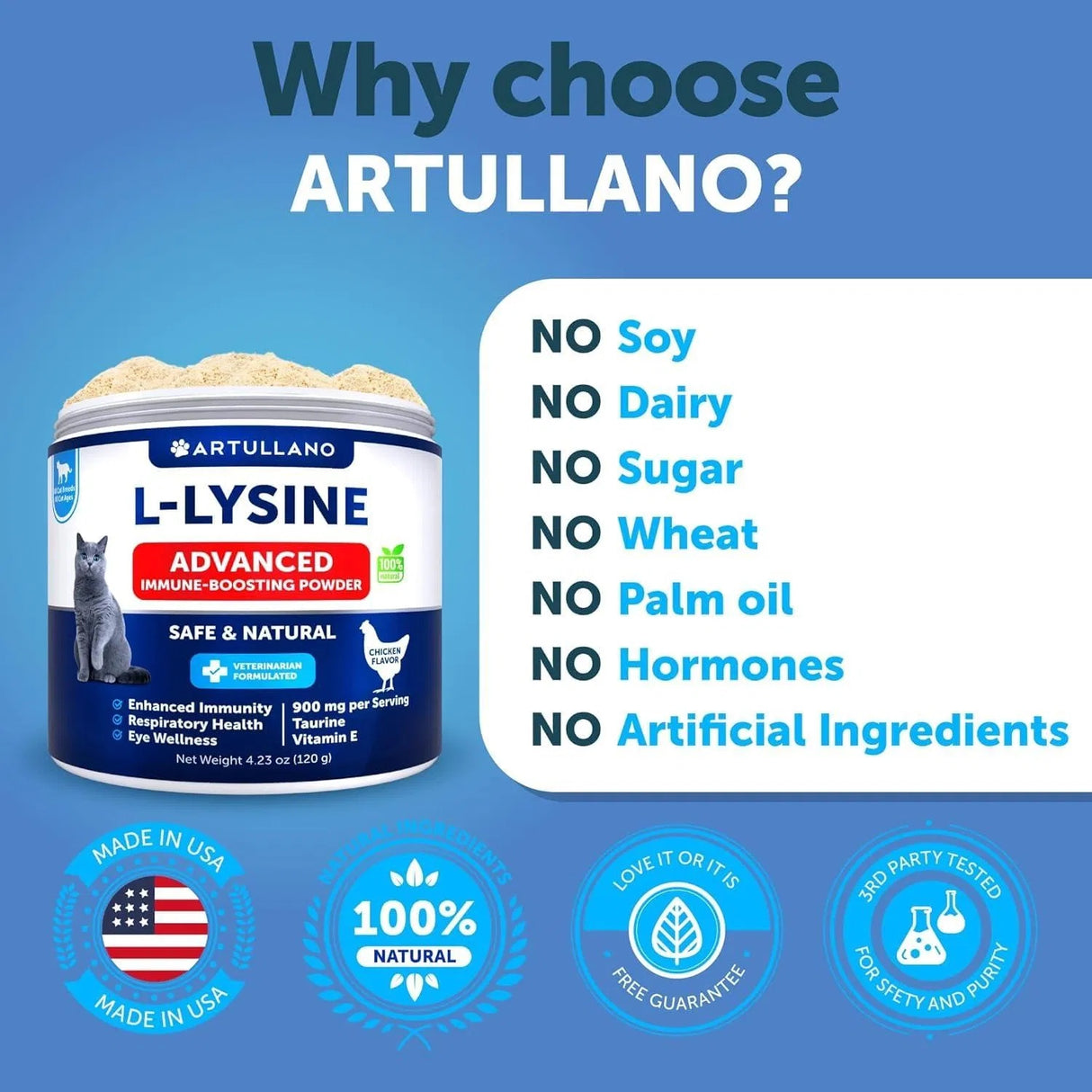 Do Not Sell On Amazon L Lysine For Cats Lysine Powder Supplement 900mg Serving Immune Support For Cats & Kittens Sneezing Runny Nose Squinting Watery Eyes Cold Eye Respiratory Health With Taurine