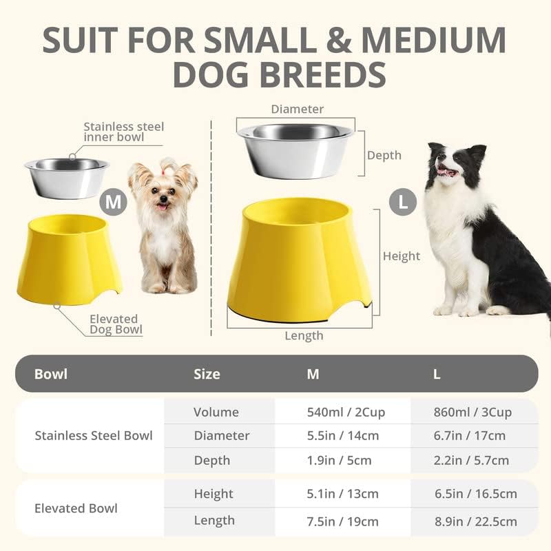 FluffyDream Elevated Bowls, Sturdy Non-Slip With Stainless Steel Bowl, for Wearing Cone, Long Ears, Large Dogs - Colorful Raised, LemonYellow, L (860ML / 3 Cups)