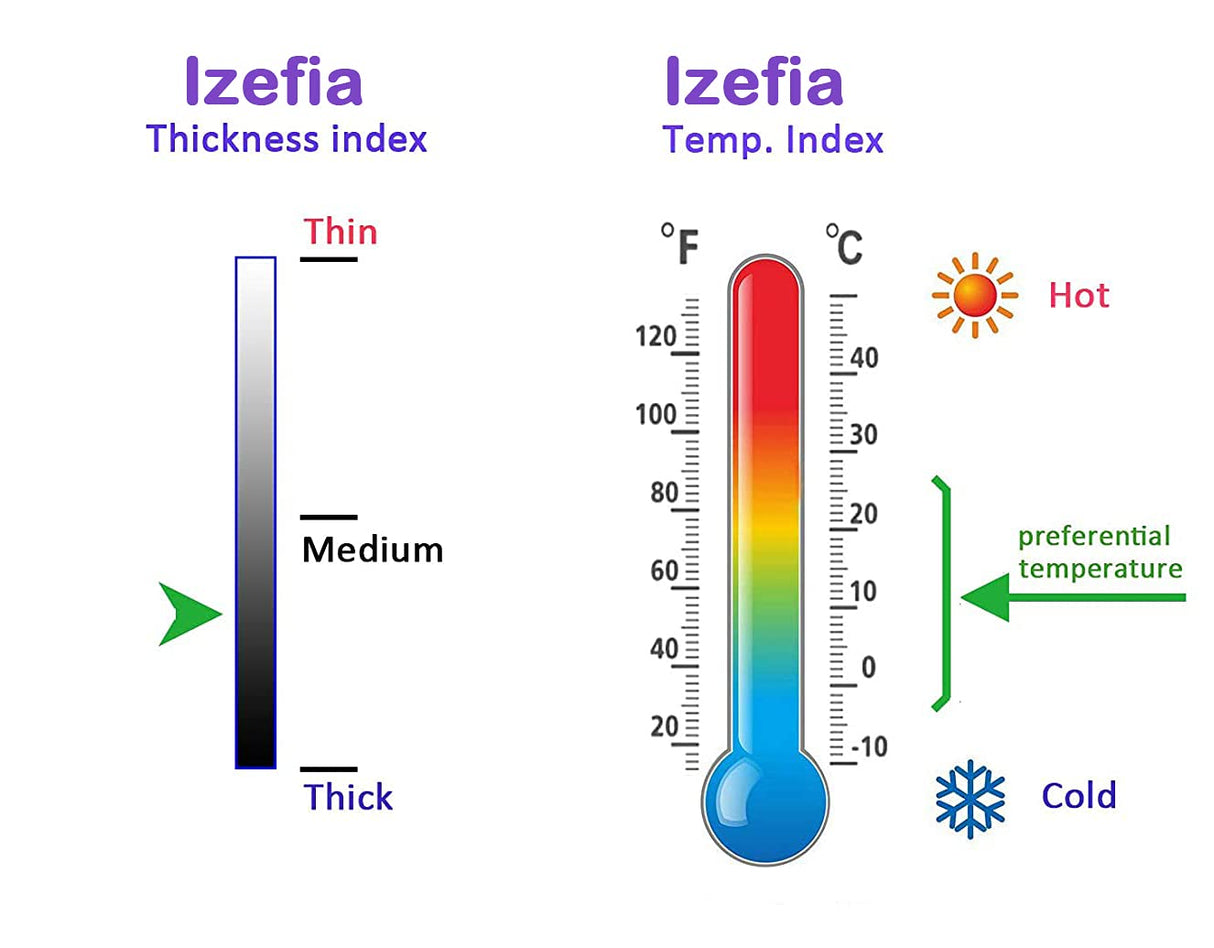 Izefia Dog Hoodie - Pink Cotton Fleece Sweater for Small Dog & Puppy - Winter Warmth - XS