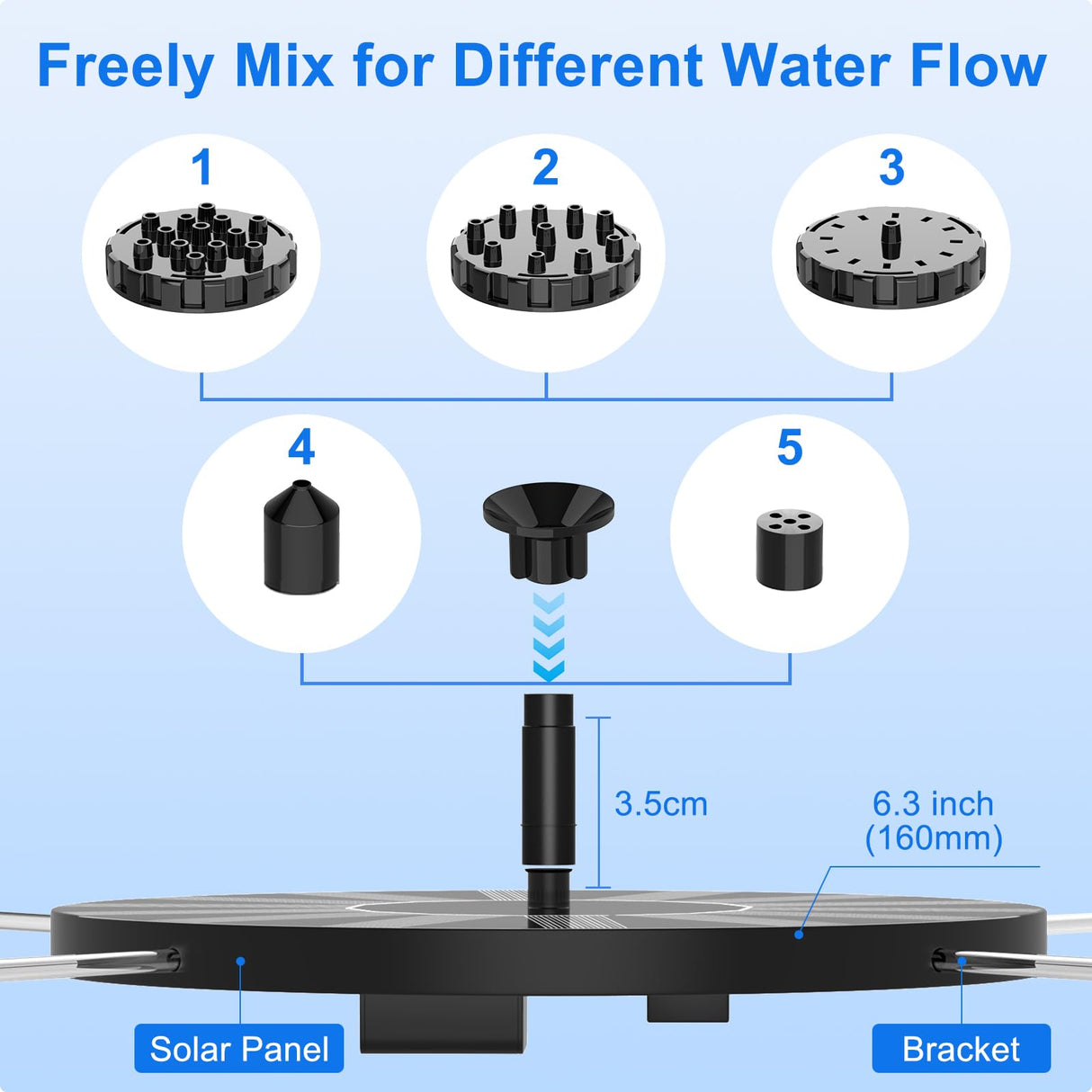 SHANCHAHUA Solar Fountain, 1.5W Solar Bird Bath Fountains Pump Floating Solar Powered Water Fountain with 6 Nozzles and Fixer, Solar Fountain for Bird Bath, Outdoors, Garden, Pond, Pool