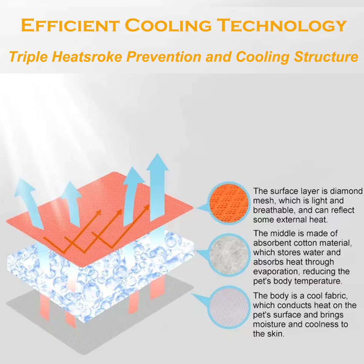 Dog Cooling Coat Dog Shirts Summer Clothes Lightweight Jacket with Evaporative Cool Adjustable Pet Harness for Large Dogs for Outdoor Walking