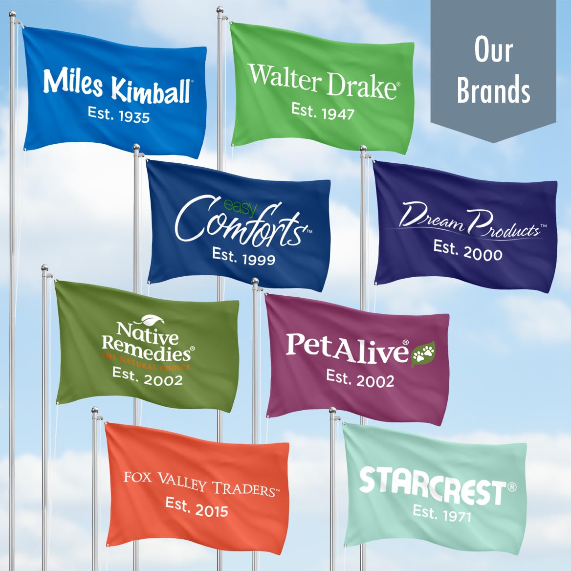 Bird Scarer Wind Sock by Scare-D-PestTM