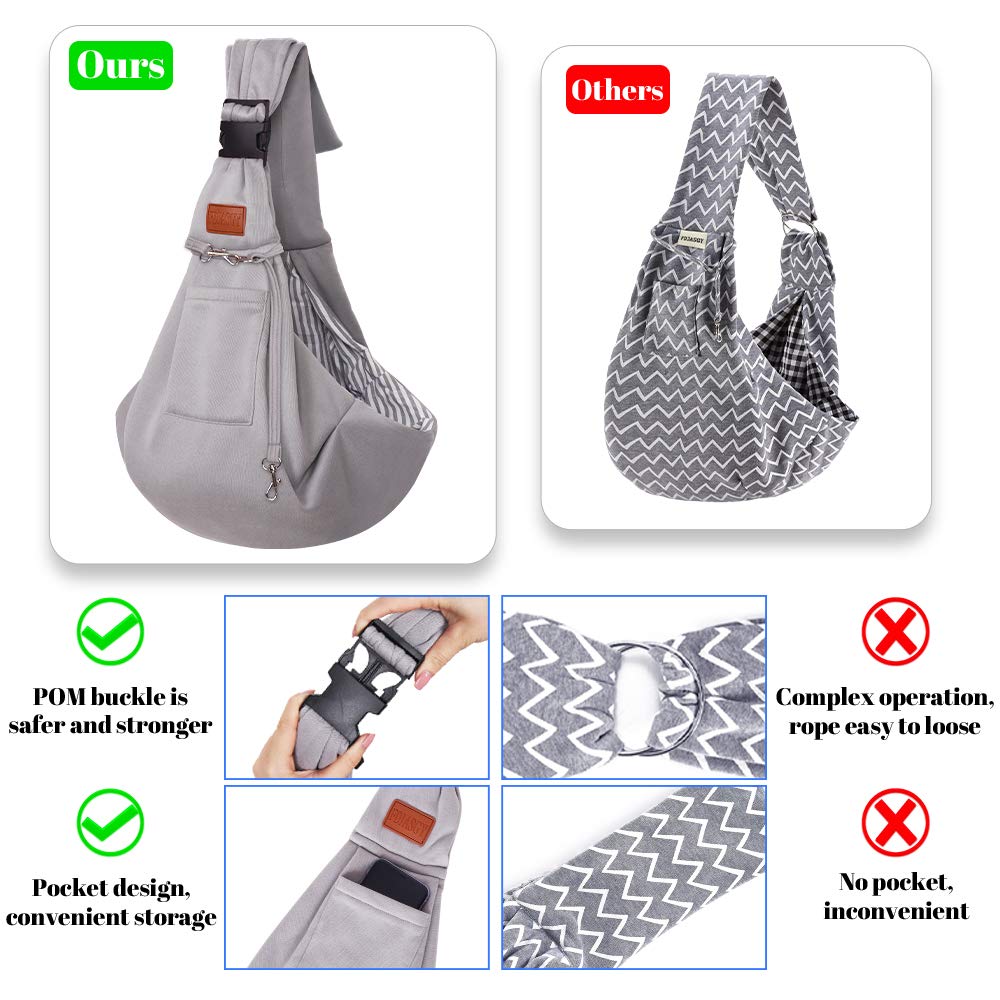 FDJASGY Small Dog Sling Cat Carrier Adjustable Strap Hands Free Reversible Pet Puppy Travel Bag Backpack for Outdoor Travel