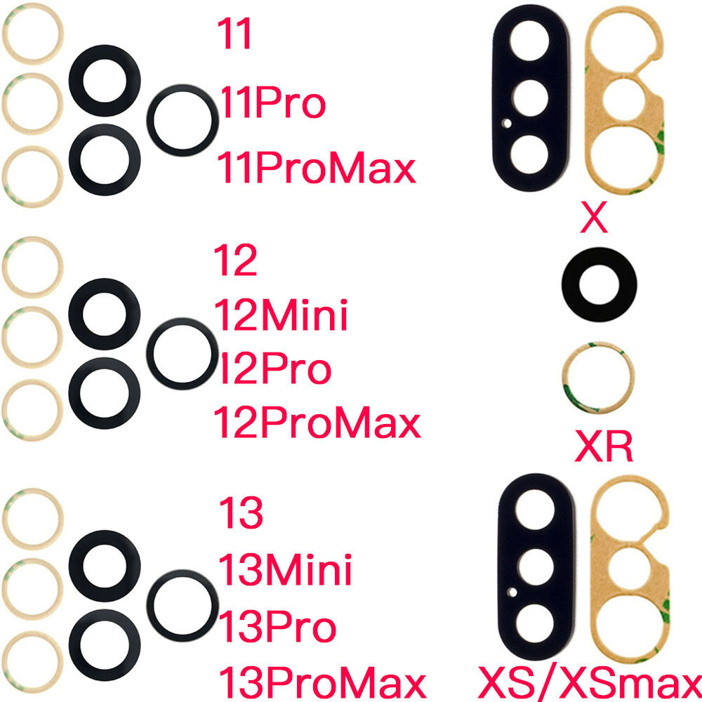 Suitable For Protecting The Rear Glass Lens Cameras