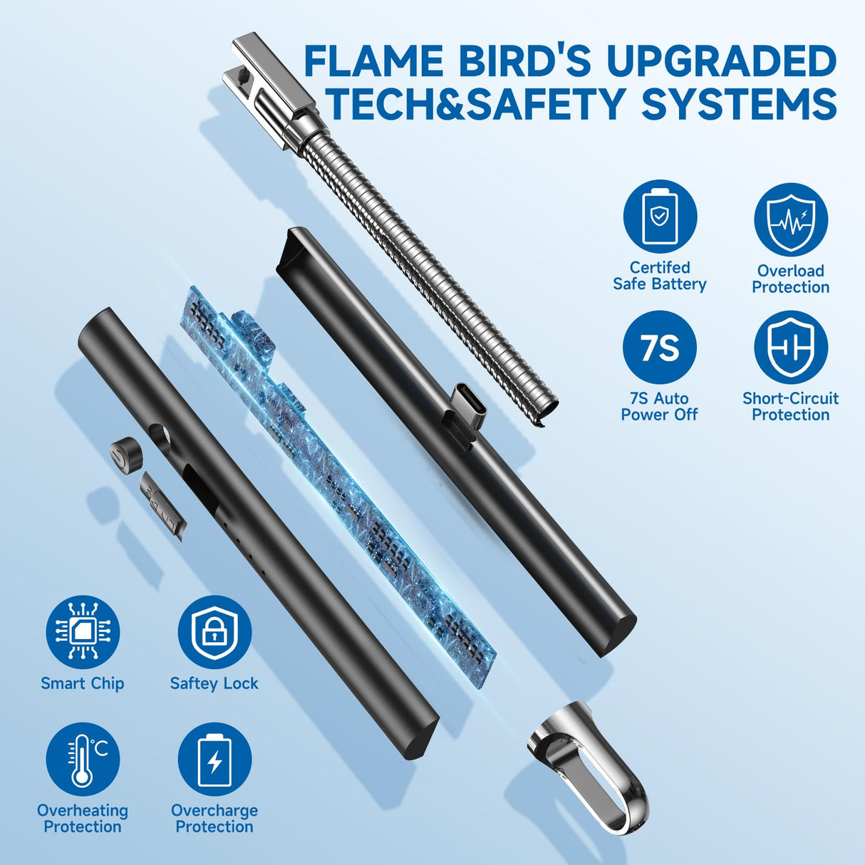 Flame bird 2 Pack Electric Candle Lighter Flameless Arc Windproof Flexible Long Neck USB Rechargeable Lighter Matches for BBQ Grill Fireworks Camping.(Black)