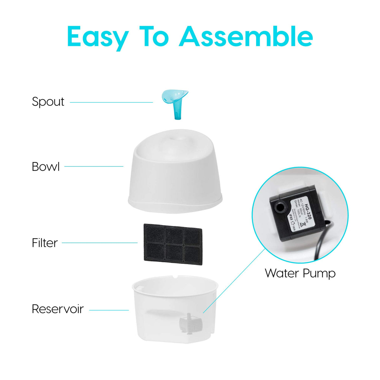 IRIS USA Cat Water Fountain, 44oz / 1.3L, Kitty Spout , Dog Fountain Water Bowl, Silent and Replaceable Charcoal Filter, White/Blue