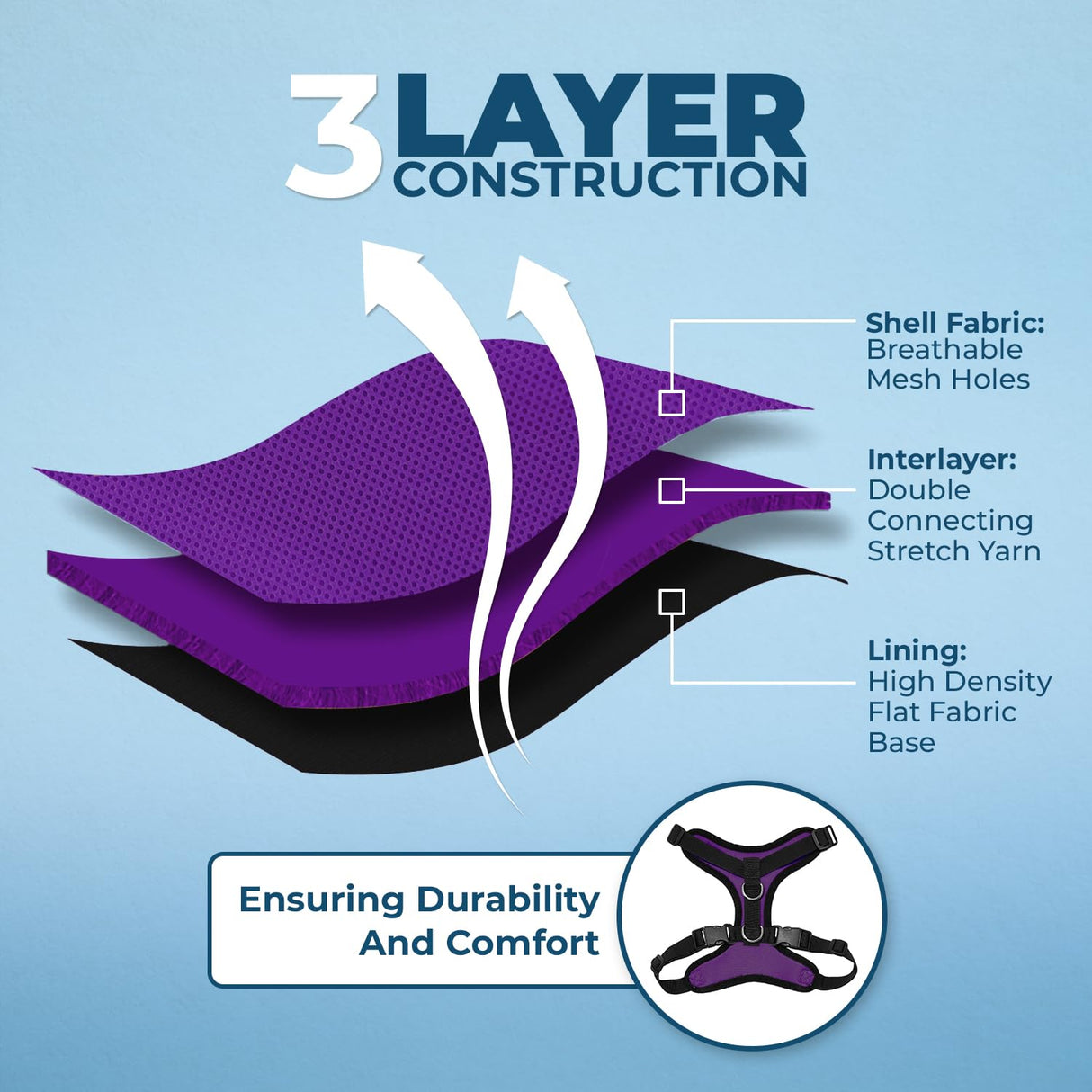 Voyager Step-in Pet Harness - All Weather Mesh, Adjustable Step in Harness for Cats and Dogs by Best Pet Supplies - Purple/Black Trim, M