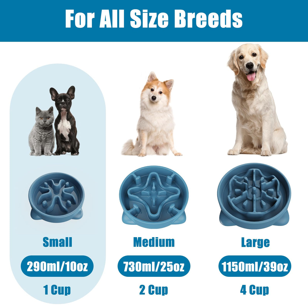 Slow Feeder Dog Bowls Small Breed, Dog Food Bowl Small Anti-Choking Bloat Stop Puzzle Healthy Eating Bowl (Blue, 1 Cup)