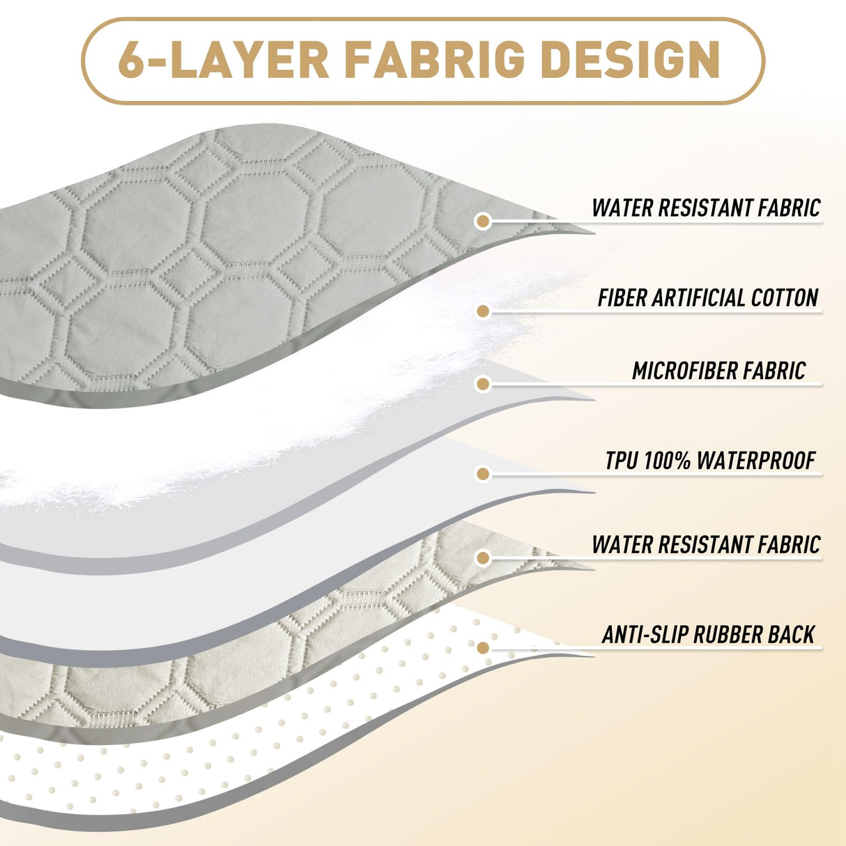 ZNSAYOTX Ultimate Cozy Blankets (82"x82") 100% Waterproof Bed Mat Blanket for Dog Pets, Couch Sofa Protector with Non-Slip Back Washable Durable, Pee Scratch Proof Easy to Clean (Light Grey)