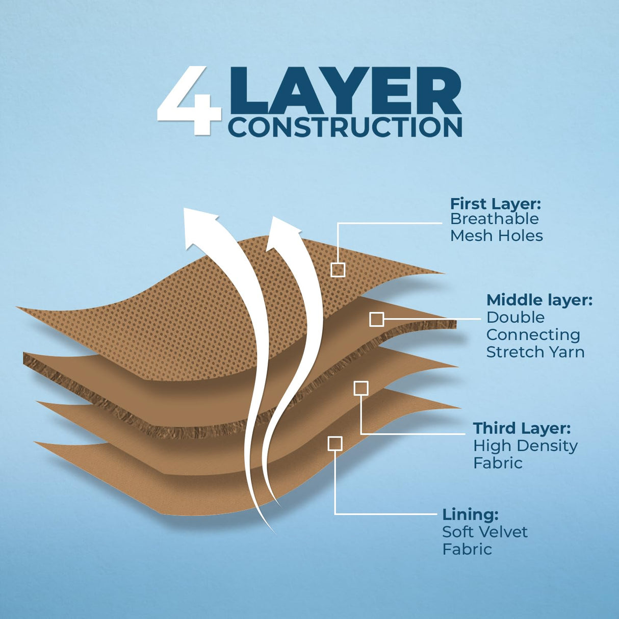 Best Pet Supplies Voyager Aerolite No Pull Mesh Dog Harness, Reflective Stitching, Breathable Harness, Adjustable for Walking, Training, Running, Heavy Duty and Durable, Beige, XL