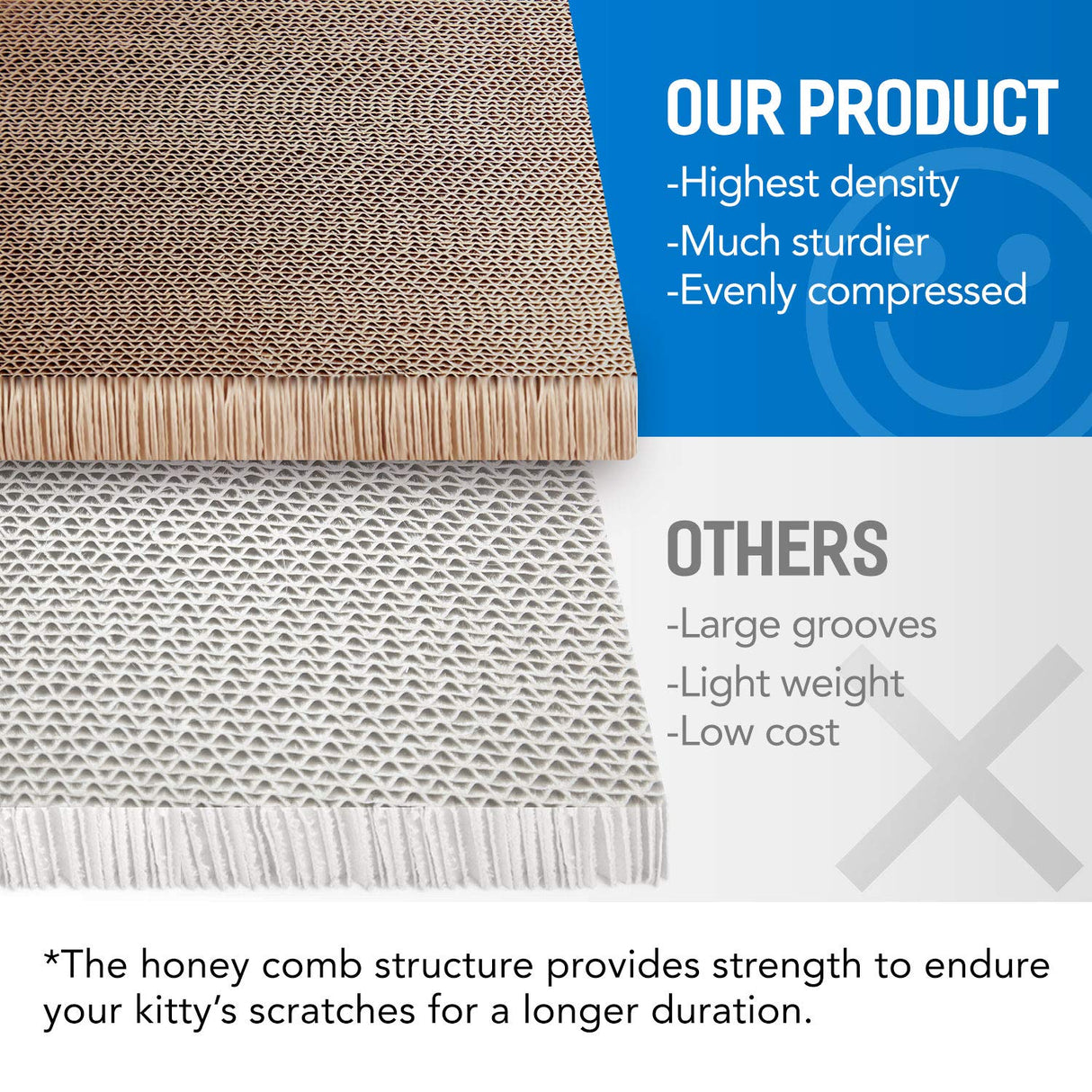 FluffyDream Cat Condo Scratcher Post Cardboard, Milk Box Shape Cat Scratching House Bed, Black Color