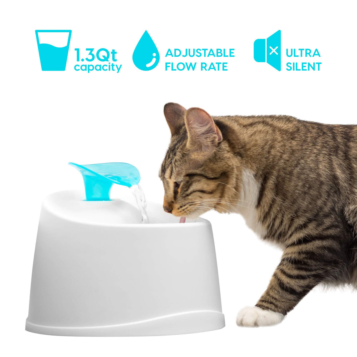 IRIS USA Cat Water Fountain, 44oz / 1.3L, Kitty Spout , Dog Fountain Water Bowl, Silent and Replaceable Charcoal Filter, White/Blue