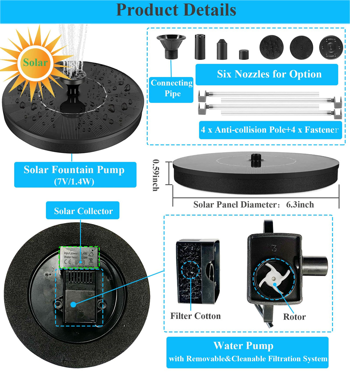 Cookayler Solar Bird Bath Fountain Pump with 6 Nozzle and Anti-Collision Pole,1.4w Solar Powered Free Standing Floating Water Pump for Fish Tank, Pond, Pool, Garden and Outdoor