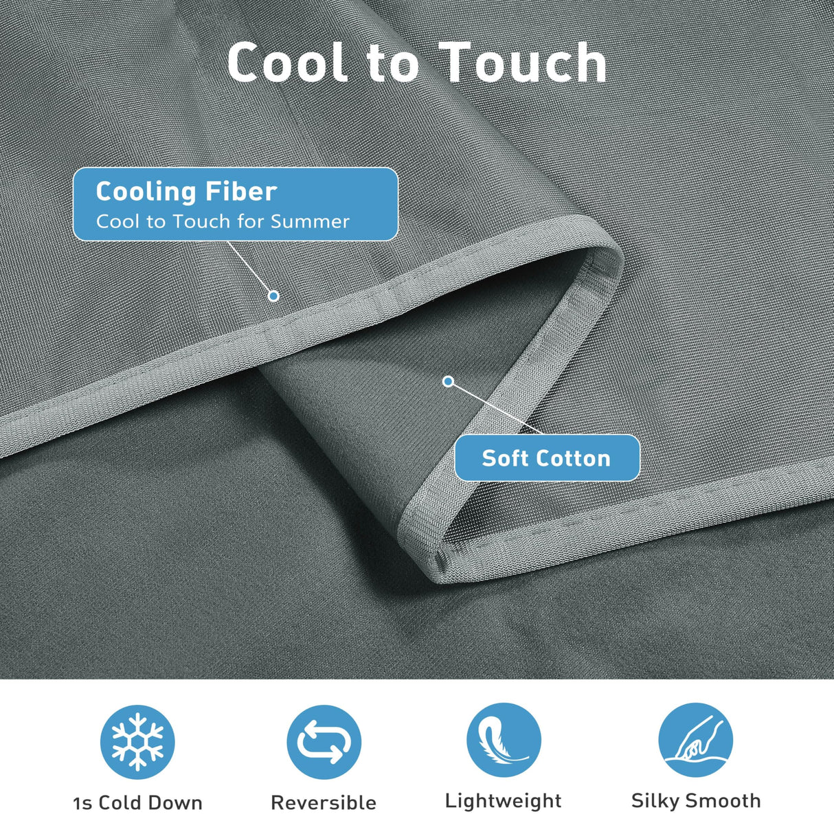 Kritter Planet Waterproof Cooling Dog Mat, Soft Pet Blanket for Summer, Lightweight Outdoor Mat, Reversible Furniture Cover, 20 x 30 inch, Grey