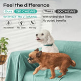 Hemp Calming Chews For Dog Anxiety Relief Duck Favor Calming Treats For Dogs Stress Separation Anxiety Relief Storms Hemp Seed Oil Calming Chews For Dogs Calming Treats For Anxiety Relief