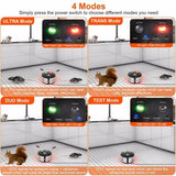 360 Degree Ultrasonic Pest Repellent, Electronic Plug-in Pest Control, Pursuer, Blocker