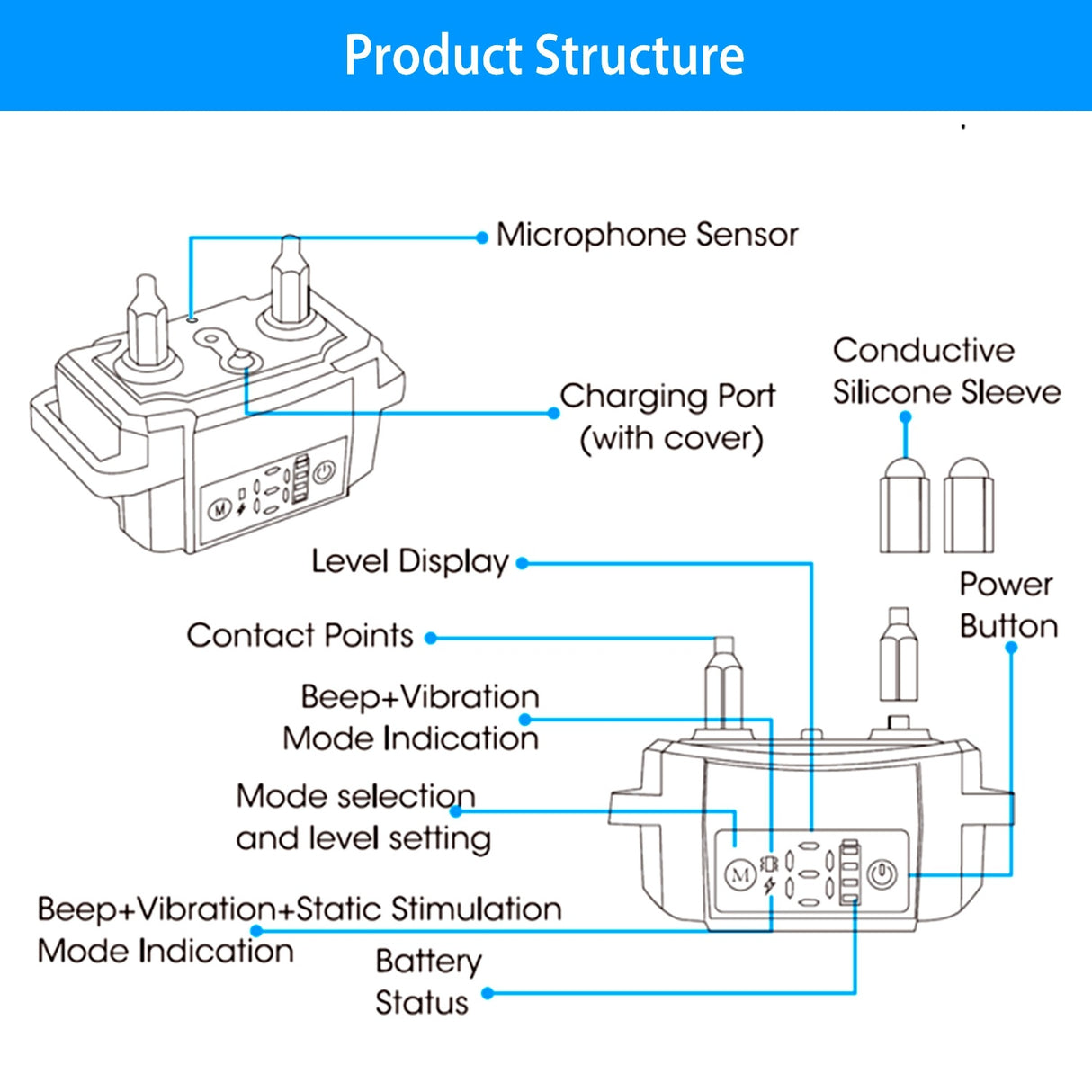 Dog Bark Collar Rechargeable Waterproof Beep Vibration Static Stimulation Bark Stopper Automatic Identification Collar With 6 Intensity Dual Modes
