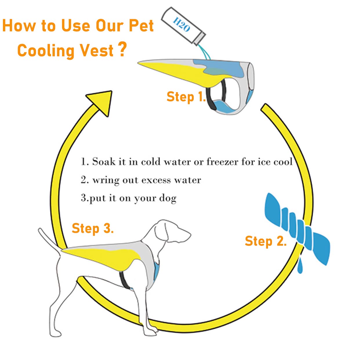 Dog Cooling Coat Dog Shirts Summer Clothes Lightweight Jacket with Evaporative Cool Adjustable Pet Harness for Large Dogs for Outdoor Walking