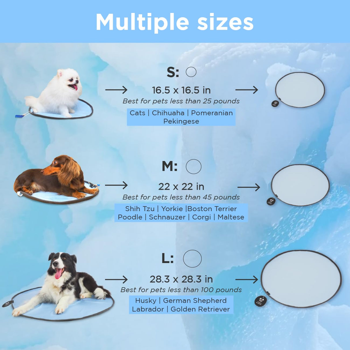 PEPPY BUDDIES Round Cooling Mat for Dos Reversible (Cool & Waterproof) Cooling pad for Dogs, Machine Washable- Ideal to Use it on Donut Beds,Sofa and Floor- Durable Eco Friendly Material