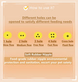 Cassielhouse Pet Feeding Bottle,pet Feeding Tool,Pet Syringe,Pet Nursing kit,Pet Puppy Bottles,Pet Pill Shooter Dispenser,Dog cat Feeding Bottle,Small Animal Silicone Nipples