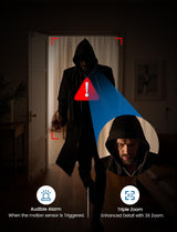 Viigytek 2K Home Indoor Pet Security Camera with Night Vision, Dog/Cat 2-Way Audio, Wired, Motion Detection, App Control (White-1Pack)