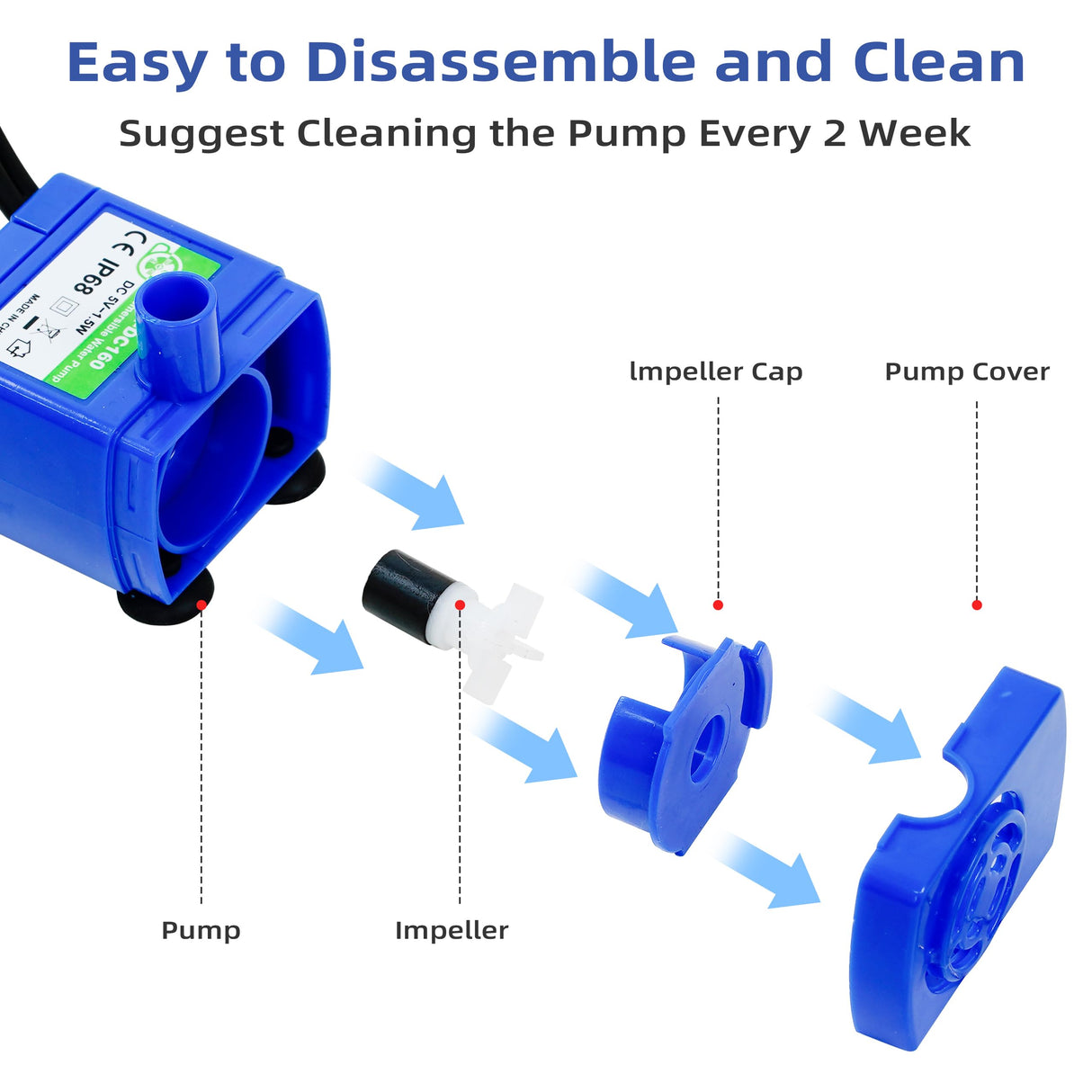 Supersuki Cat Water Fountain Pump, DR-DC 160 Submersible Water Pump with LED Light for Stainless Steel, Ceramic Pet Water Fountain, Automatic Cat Water Dispenser Motor Replacement