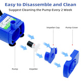 Supersuki Cat Water Fountain Pump, DR-DC 160 Submersible Water Pump with LED Light for Stainless Steel, Ceramic Pet Water Fountain, Automatic Cat Water Dispenser Motor Replacement