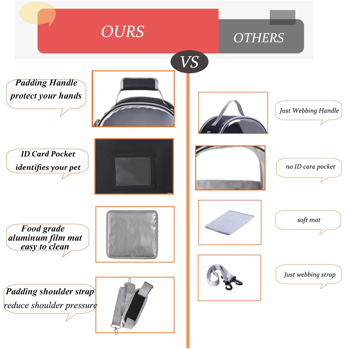 FCQQYWZ Bird Carrier Travel Cage with Stand, Small Bird Travel Carrier for Parrot with Perch, Side Access Window (Grey)