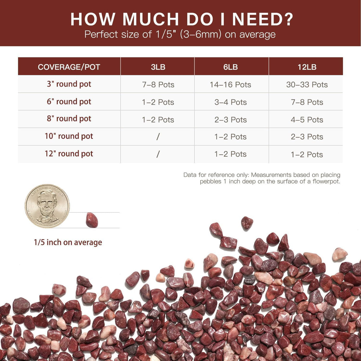 NUPICK 3 lbs Pebbles for Indoor Plants, 1/5 Inch Pea Gravel for Fish Tank, Polished Decorative Rocks for Succulent, Natural River Stones for Vases, Cactus, Landscaping, Bird Bath, Aquarium, Red