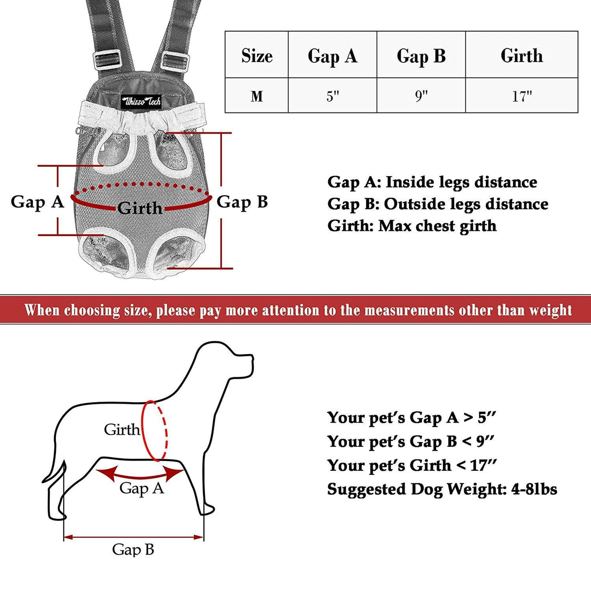 yelesley Pet Dog Carrier Backpack Mesh Camouflage Outdoor Travel Products Breathable Shoulder Handle Bags for Small Dog Cats (S, Camouflage)