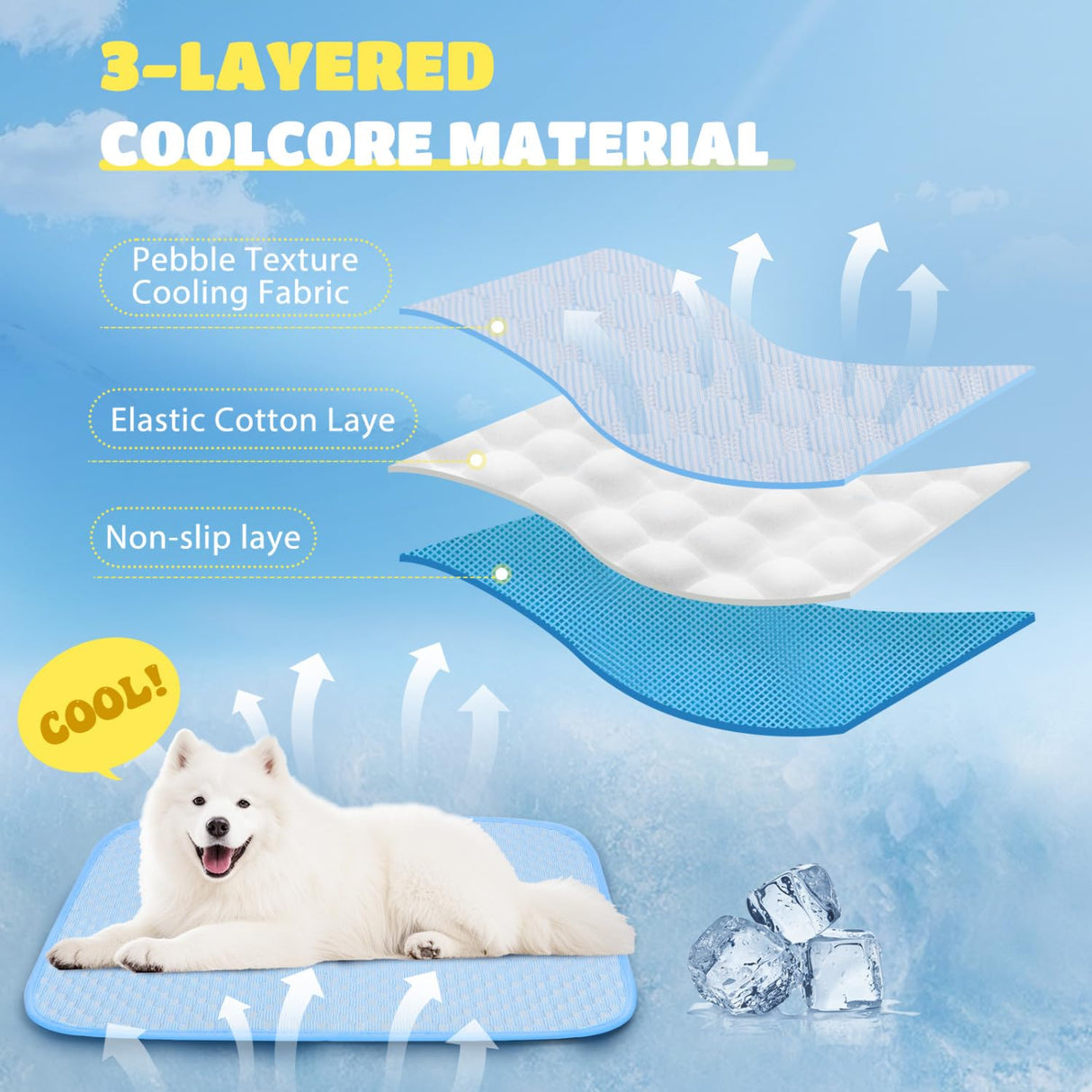 Nobleza Dog Cooling Pad, Durable Dog Chill Bed Leakproof Pet Cooling Mat Scratch-Resistant Design for Medium Dogs Cats Puppy in Hot Summer, Blue