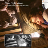 Krumano 2K Indoor Home Security Camera, 2.4G Wifi Cameras for Home Security, Pan & Tilt Baby Monitor Pet Dog Camera with Phone APP, 2 Way Talk Night Vision, SD Card and Cloud Storage, Motion Detection