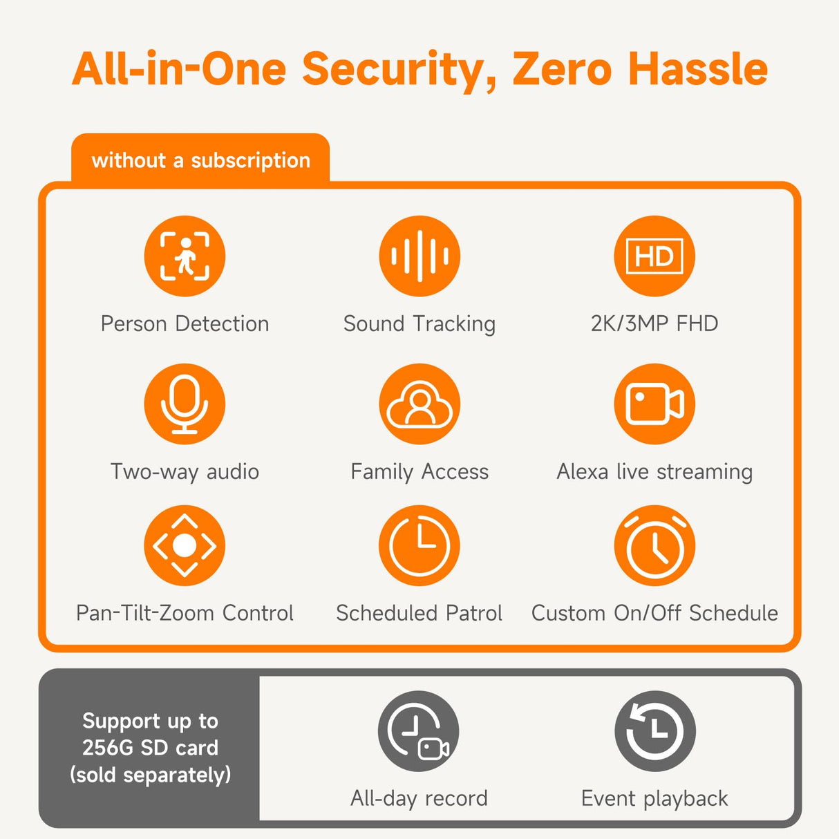 2K/3MP 5G WiFi Indoor Security Camera, Pet Camera with Speaker for Dog/Cat, Baby Monitor with Free Phone App, Motion & Noise Detection, Super Night Vision, 2-Way Talk, Cloud & SD Card Storage(P7)