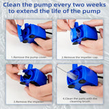 Supersuki Cat Water Fountain Pump, DR-DC 160 Submersible Water Pump with LED Light for Stainless Steel, Ceramic Pet Water Fountain, Automatic Cat Water Dispenser Motor Replacement