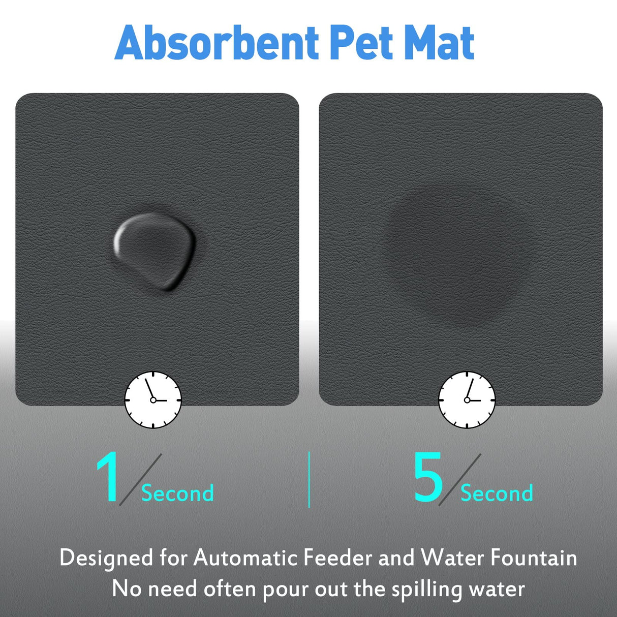 Harhana Pet Mat for Water Fountain and Automatic Feeder, Non Slip Rubber, Black, Large Size: 27.5 x 15.75 x 0.2 inch