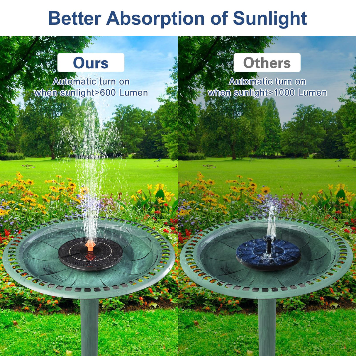 VOROSY 3.5W Solar Fountain, Upgrade Solar Water Fountain Pump Outdoor,Solar Bird Bath Fountains with 4 Fixed Rods & 8 Orange Nozzles for Bird Bath, Garden, Pond, Pool