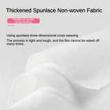 Dog And Cat Wet Wipes, Fragrance Free, Plant.based  SKIP THE BATH Gentle Cleansing AndDeodorizing,Hypoallergenic, Wipes For PawsEars, Fur, Eye Ducts And Butt