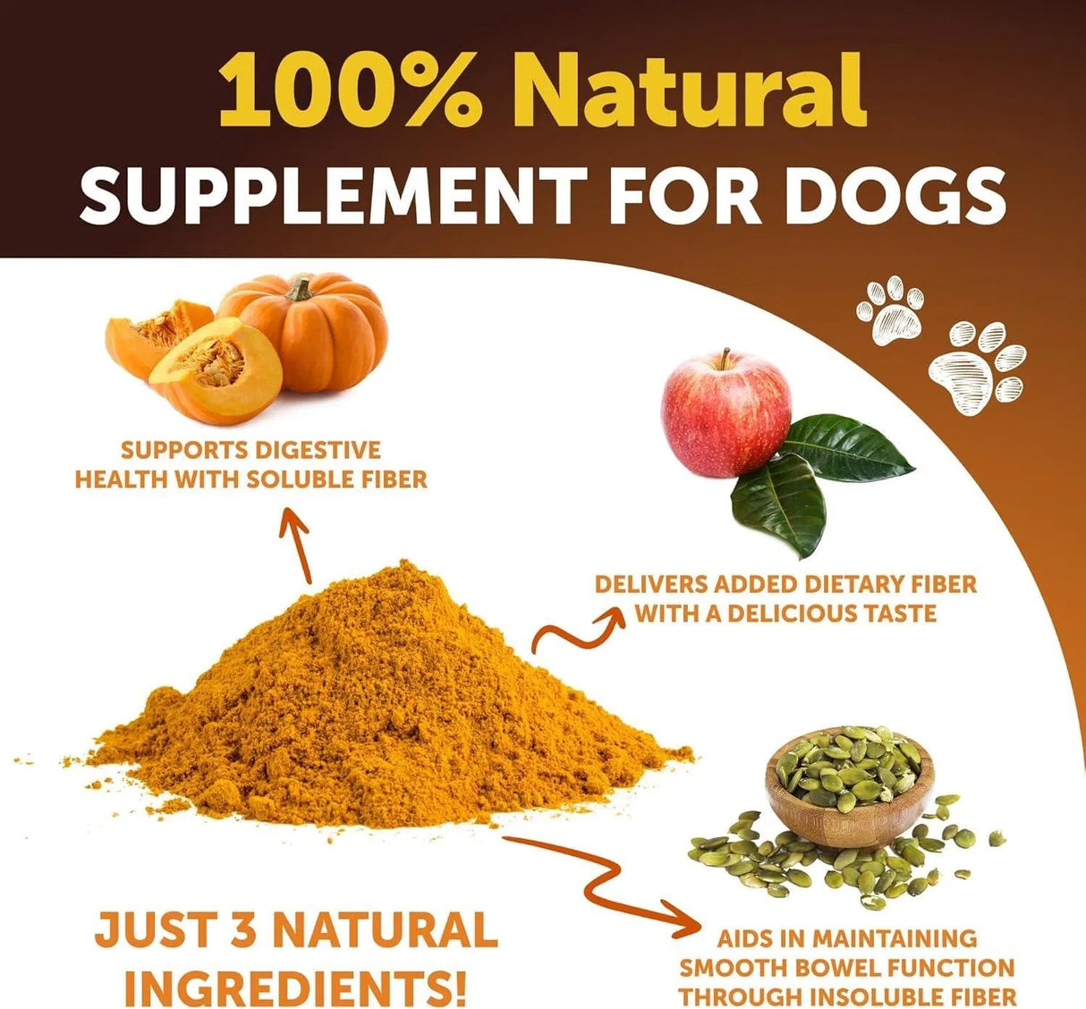 Do Not Sell On Amazon Pumpkin Powder For Dogs Digestive Support 8 OZ Fiber Supplement For Constipation For Gut Balance Healthy Skin Digestion Glands Firm Stool Poop Anti Diarrhea Gas Relief